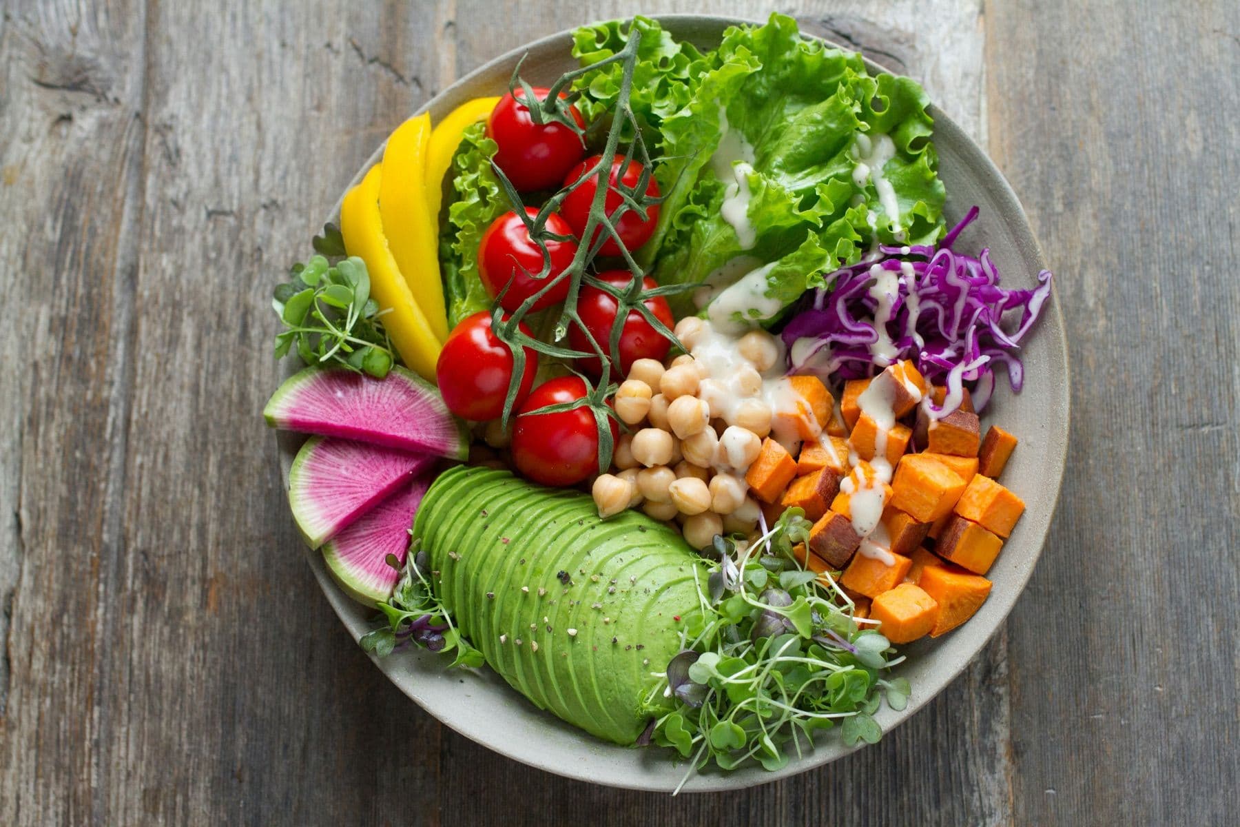Building a Balanced Plate